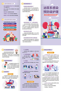 三折页泌尿系感染预防及护理科普