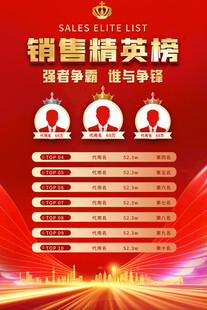 销售精英榜海报