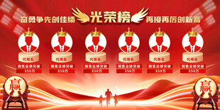 销售光荣榜展板