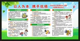 世界癌症日宣传栏