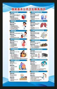 国家基本公共卫生服务海报