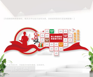 教师风采文化墙