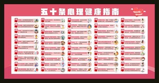 心理健康指南宣传栏