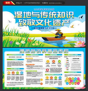 世界湿地日展板