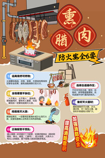 熏腊肉防火6要