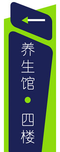 位置指示图