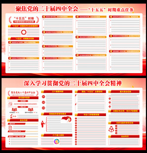 二十届四中全会展板