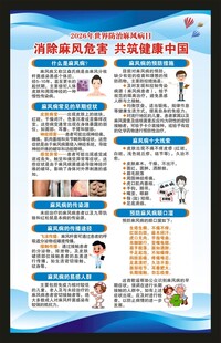 世界防治麻风病日海报