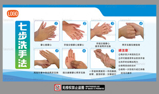 七步洗手法步骤图示