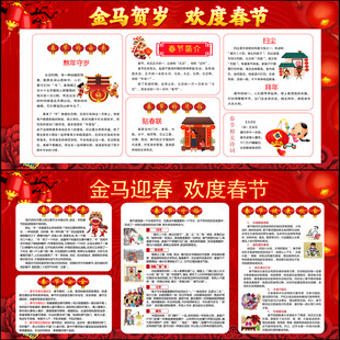 2026年春节宣传栏