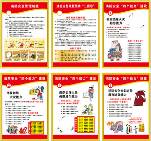消防安全 安全制度 防火检查图