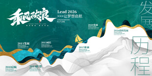 企业发展历程大事记