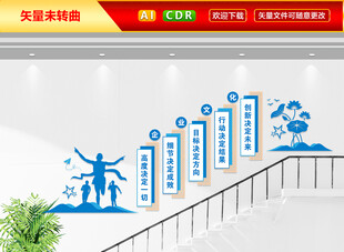 企业楼梯文化墙