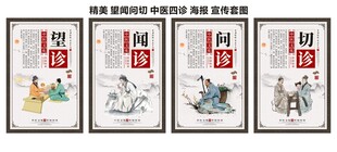 中医四诊套图