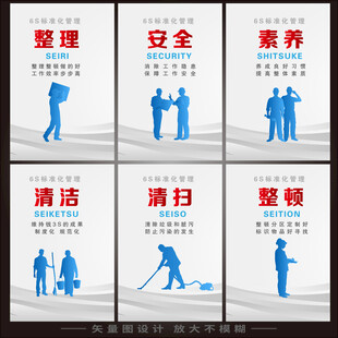 企业6S管理体系海报