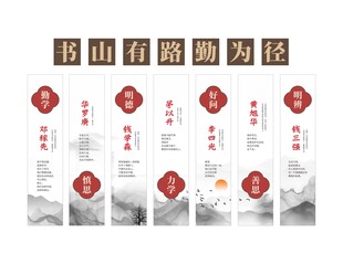 学校名人名言文化墙