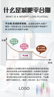 减肥平台期解析图表