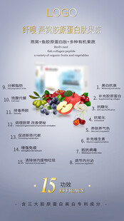 营养早餐搭配海报展示