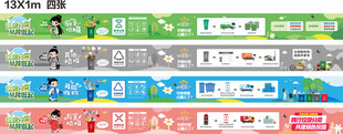 垃圾分类文明城市围挡长图墙绘