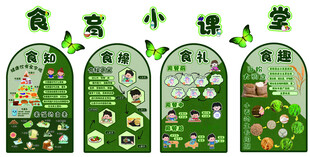 幼儿园食育小课堂