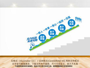 企业楼梯励志标语文化墙