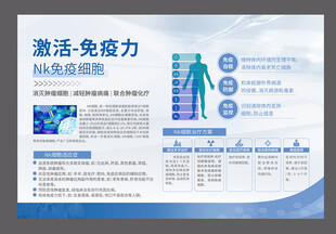 NK免疫细胞疗法展板