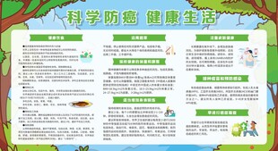 预防癌症宣传栏