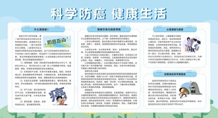 预防癌症宣传栏展板