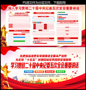 二十届中纪委五次全会