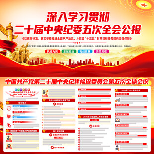 二十届中央纪委五次全会