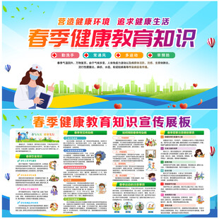 2026年春季健康教育宣传栏