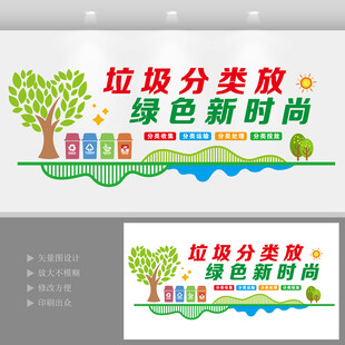 垃圾分类放绿色新时尚