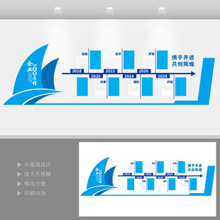 发展历程文化墙