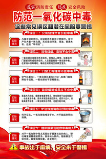 防范一氧化碳中毒知识海报
