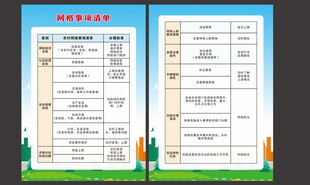 网格事项清单宣传单