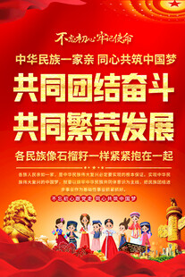 民族团结宣传海报