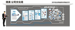 公司文化墙