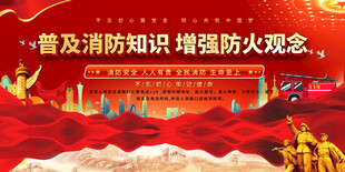 社区消防安全标语宣传展板