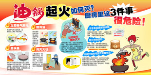 油锅