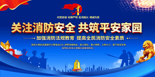 消防安全宣传标语背景