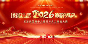 企业职工技能比武大赛展板