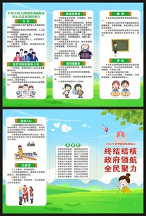 世界防治结核病日三折页