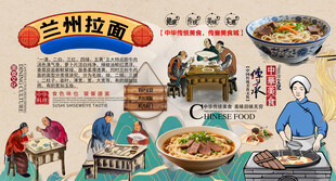 兰州拉面背景墙