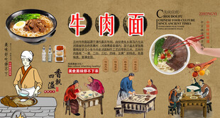 牛肉面背景墙