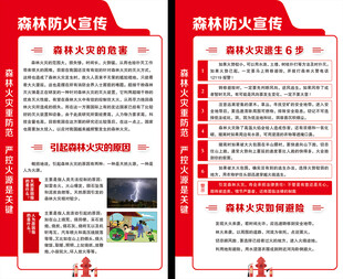 森林防火