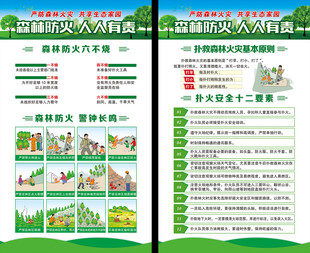 森林防火海报
