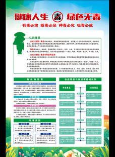 禁毒