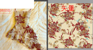 复古花卉图案纹理设计