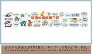 卡通交通元素矢量图