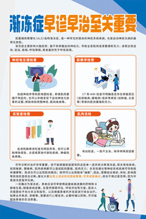 渐冻症早诊早治至关重要